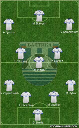 Baltika Kaliningrad 3-4-3 football formation