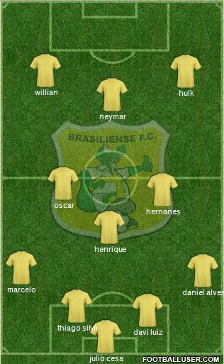 Brasiliense FC de Taguatinga 4-3-3 football formation