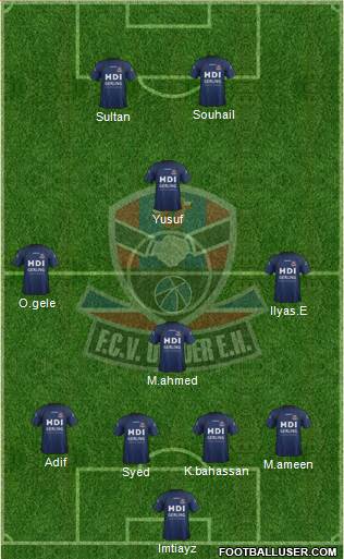 FCV Dender E.H. 4-1-2-3 football formation