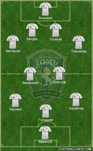 Tom Tomsk 4-4-1-1 football formation