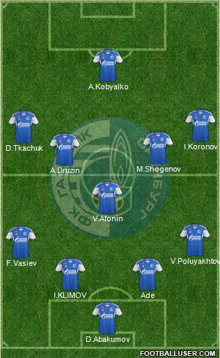 Gazovik Orenburg 4-4-1-1 football formation