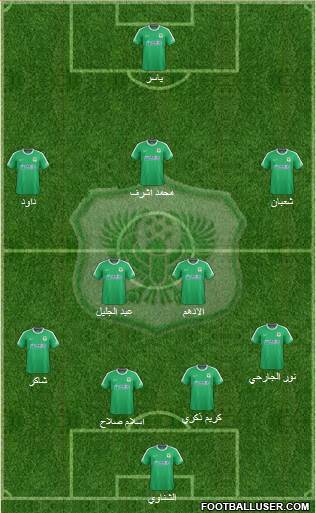 Masry Port Said football formation