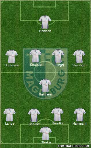 1.FC Magdeburg 4-1-4-1 football formation
