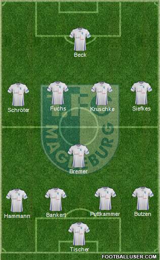 1.FC Magdeburg 4-1-4-1 football formation
