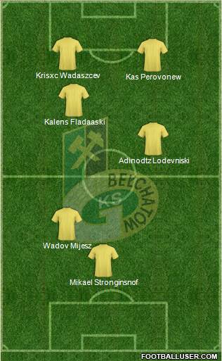 GKS Belchatow 3-4-2-1 football formation