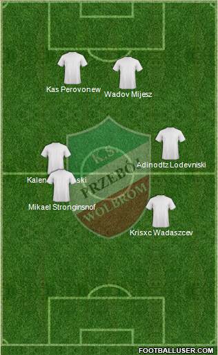 Przeboj Wolbrom 3-5-2 football formation
