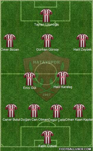 Hatayspor football formation