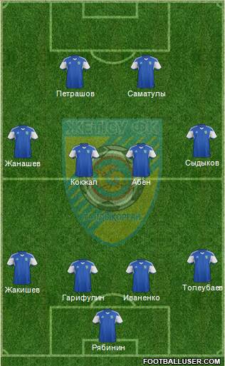 Jetysu Taldykorgan 4-4-2 football formation