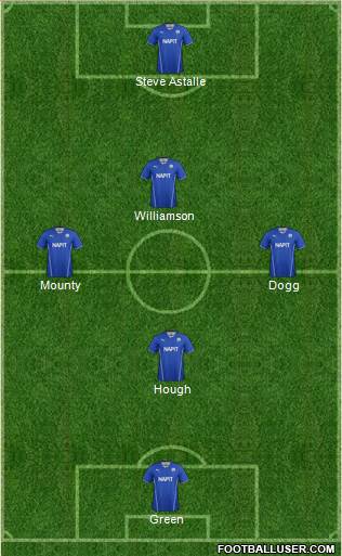 Chesterfield football formation
