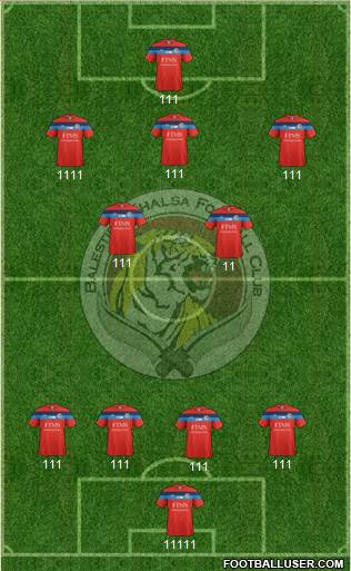 Balestier Khalsa FC 4-2-3-1 football formation