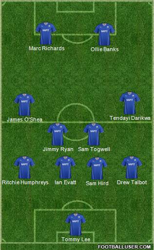 Chesterfield 4-4-2 football formation