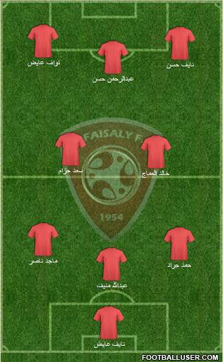 Al-Faysali (KSA) 5-4-1 football formation