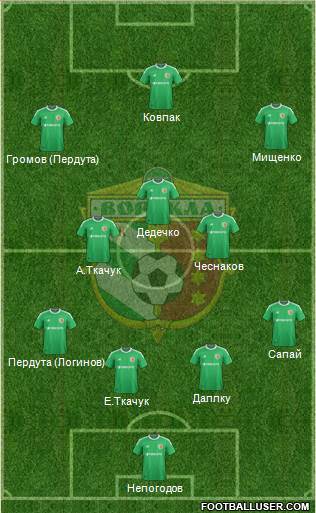 Vorskla Poltava 4-3-3 football formation