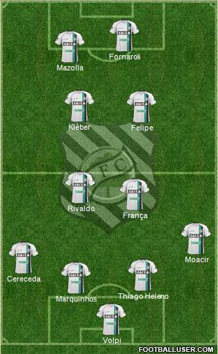 Figueirense FC 4-4-2 football formation