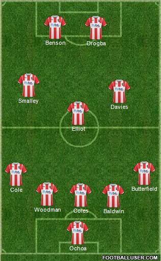 Exeter City 5-3-2 football formation