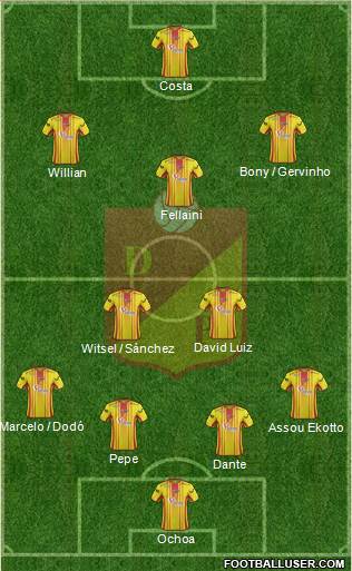 CS Deportivo Pereira football formation