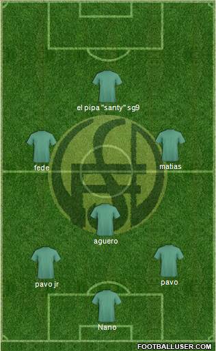 Flandria 3-4-3 football formation