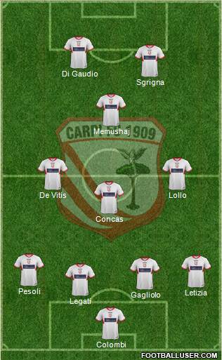 Carpi 5-4-1 football formation