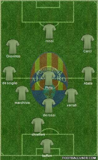 Alghero 3-5-1-1 football formation