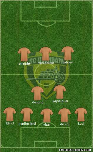 BV Veendam 3-5-2 football formation