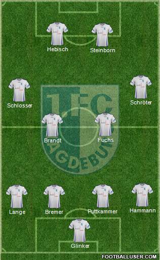 1.FC Magdeburg 4-4-2 football formation