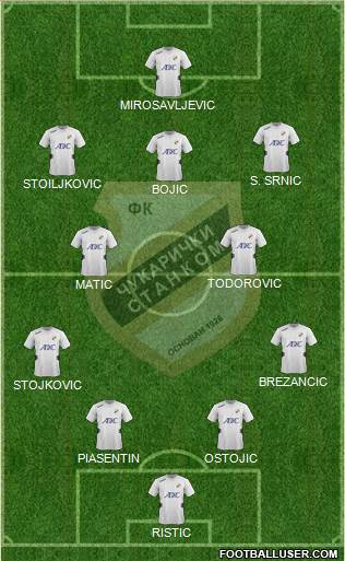 FK Cukaricki Stankom Beograd football formation