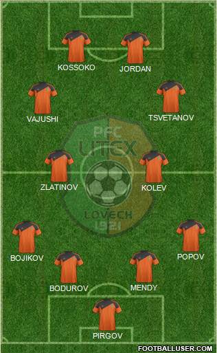 Litex (Lovech) 4-4-2 football formation
