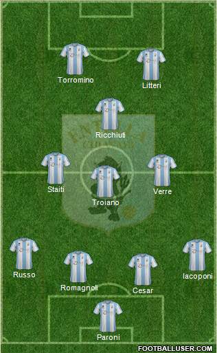 Virtus Entella 4-1-4-1 football formation