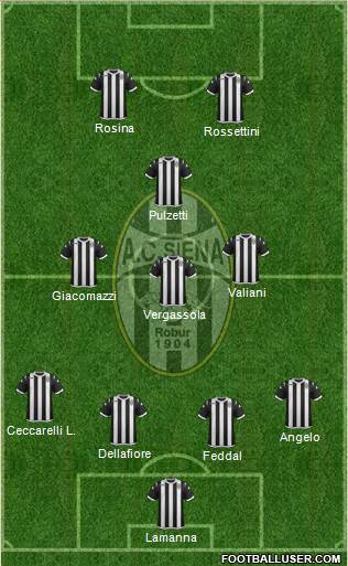 Siena 5-3-2 football formation