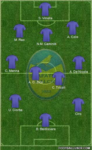Scafatese 3-4-3 football formation