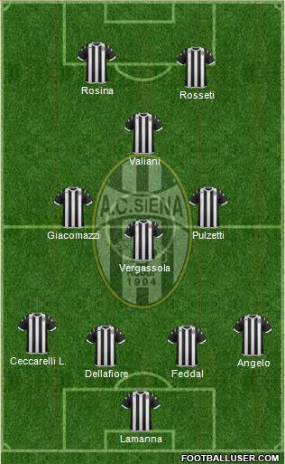 Siena 4-1-4-1 football formation