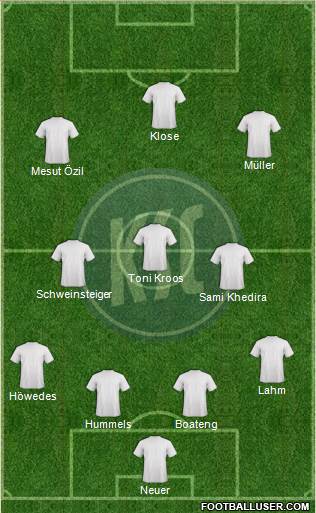 Karlsruher SC 4-3-3 football formation