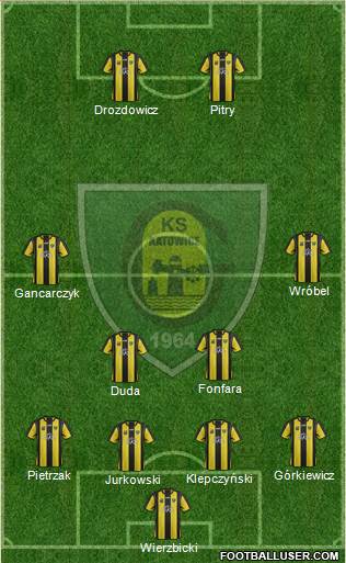 GKS Katowice 4-2-2-2 football formation