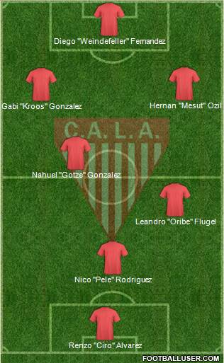 Los Andes football formation