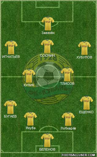 Kuban Krasnodar 3-5-2 football formation