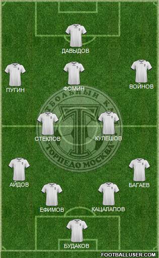 Torpedo Moscow 4-5-1 football formation