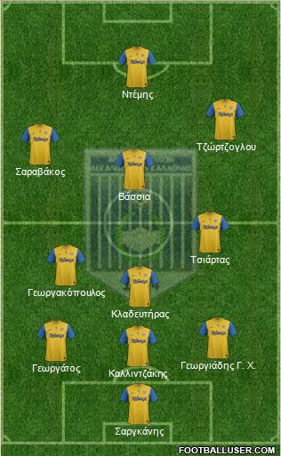 AEL Kallonis 3-4-2-1 football formation