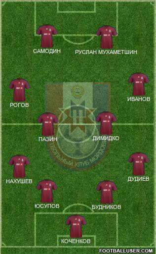Mordovia Saransk 4-2-3-1 football formation