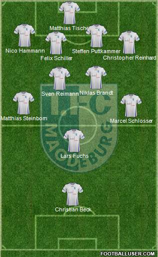 1.FC Magdeburg 4-4-1-1 football formation