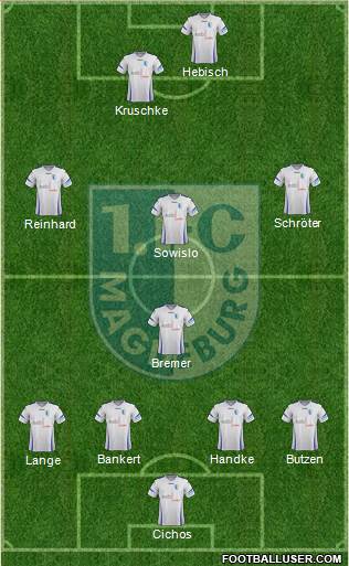 1.FC Magdeburg 4-1-3-2 football formation