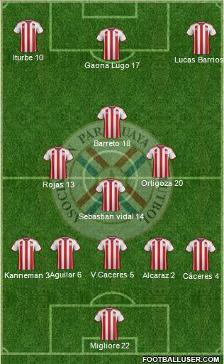 Paraguay 5-4-1 football formation