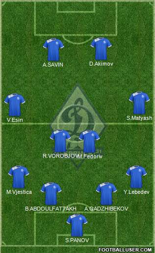 Dinamo Bryansk football formation