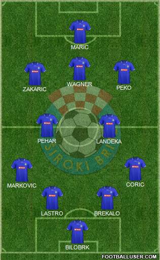 NK Siroki Brijeg football formation