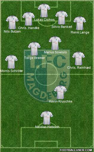 1.FC Magdeburg 4-4-1-1 football formation