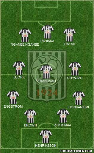Vaasan Palloseura 4-3-3 football formation