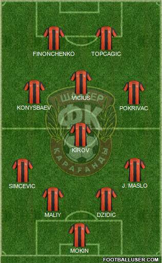 Shakhter Karagandy football formation