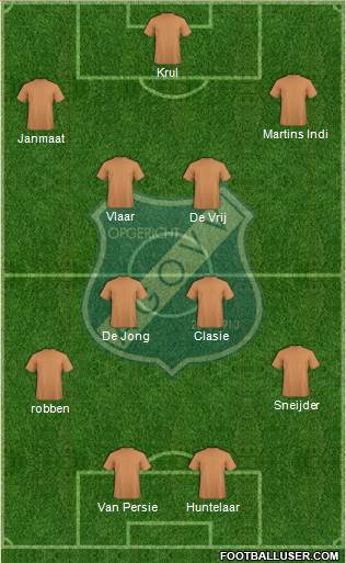 AGOVV Apeldoorn football formation