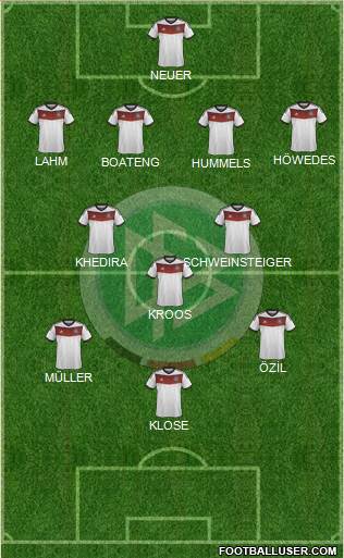 Germany 4-3-2-1 football formation