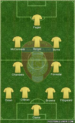 St. Patrick's Athletic 4-2-3-1 football formation