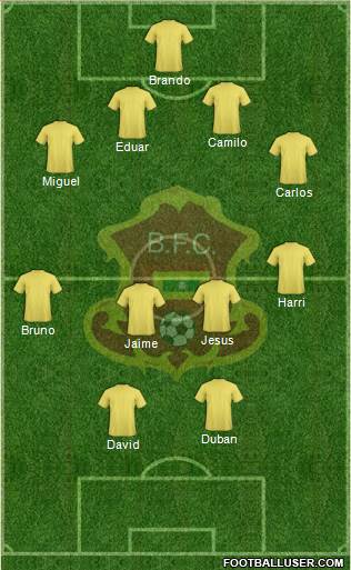 CD Barranquilla FC 4-4-2 football formation